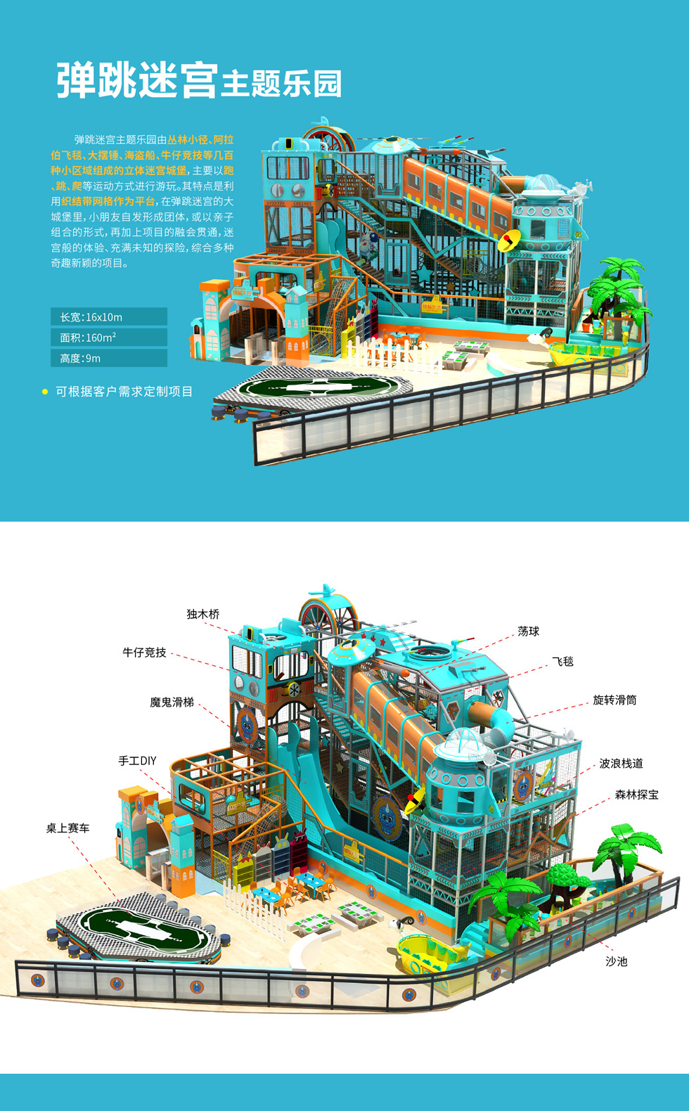 青島商場室內(nèi)兒童樂園項(xiàng)目麒麟天宮，場地面積160平米，高9米。 麒麟天宮是奇樂兒童樂園類的彈跳迷宮，該兒童樂園主要由叢林小徑,阿拉伯飛毯、大擺錘、海盜船、牛仔競技等幾百種小區(qū)域組成的立體迷宮城堡,主要以跑.跳、爬等運(yùn)動方式進(jìn)行游玩。其特點(diǎn)是利用織結(jié)帶網(wǎng)格作為平臺,在彈跳迷宮的大城堡里,小朋友自發(fā)形成團(tuán)體,或以親子組合的形式,再加上項(xiàng)目的融會貫通,迷宮般的體驗(yàn)、充滿末知的探險,綜合多種奇趣新穎的項(xiàng)目。
